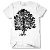 Men's Tshirt Thumbnail