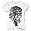 Men's Tshirt Thumbnail