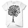 Men's Tshirt Thumbnail